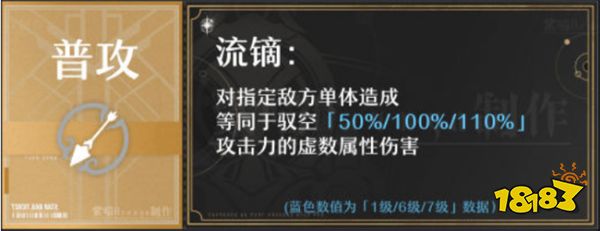 崩坏星穹铁道驭空值得养吗?驭空技能解析一览