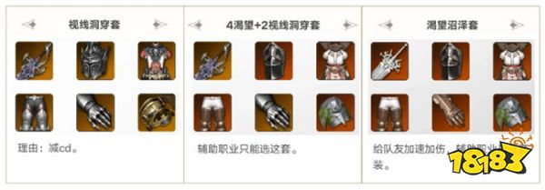 命运方舟圣骑士最新攻略分享:圣骑士-祝福光环要怎么玩