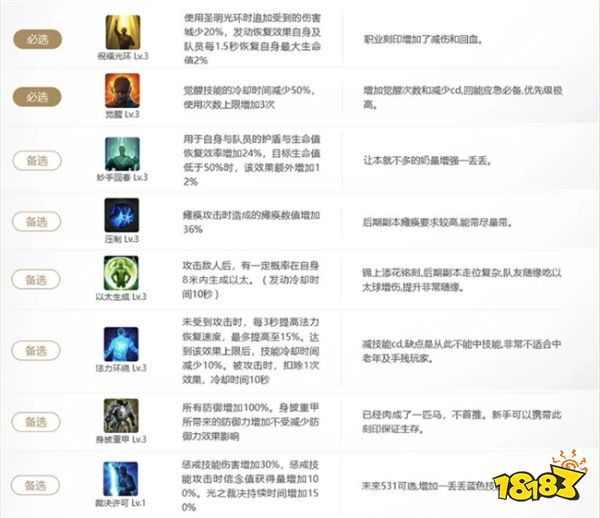 命运方舟圣骑士最新攻略分享:圣骑士-祝福光环要怎么玩