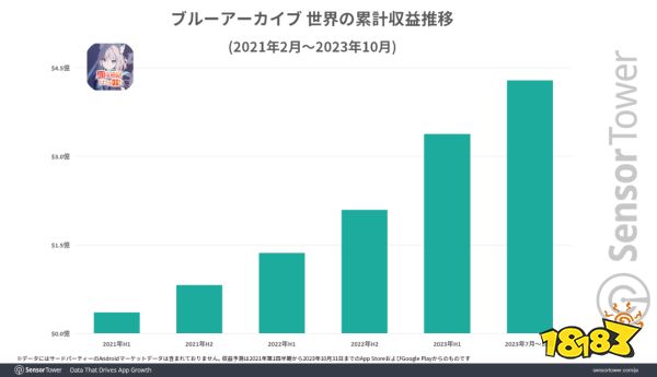 对话韩国制作人:超28亿收入背后,是无数人的“又哭又笑”