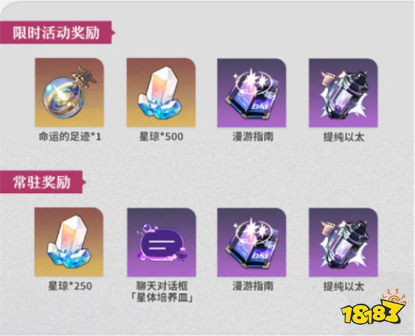 崩坏星穹铁道1.6版本活动速递 1.6版本全活动详情分享