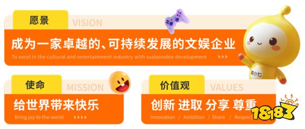 对话三七互娱副总裁罗娟:升级战打了3年,我们仍渴求TOP人才