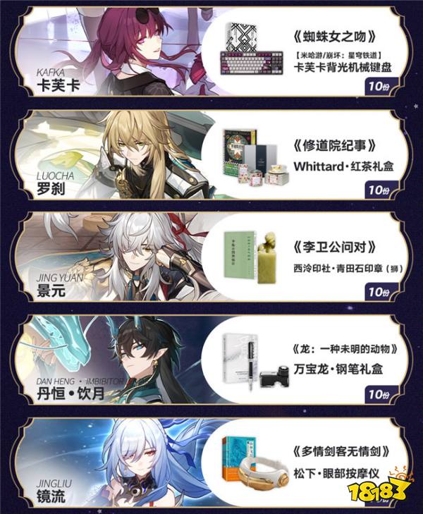 崩坏星穹铁道「群星的寓言」怎么参与 锦鲤奖池有什么?