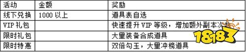 大战魂决战0.1折版