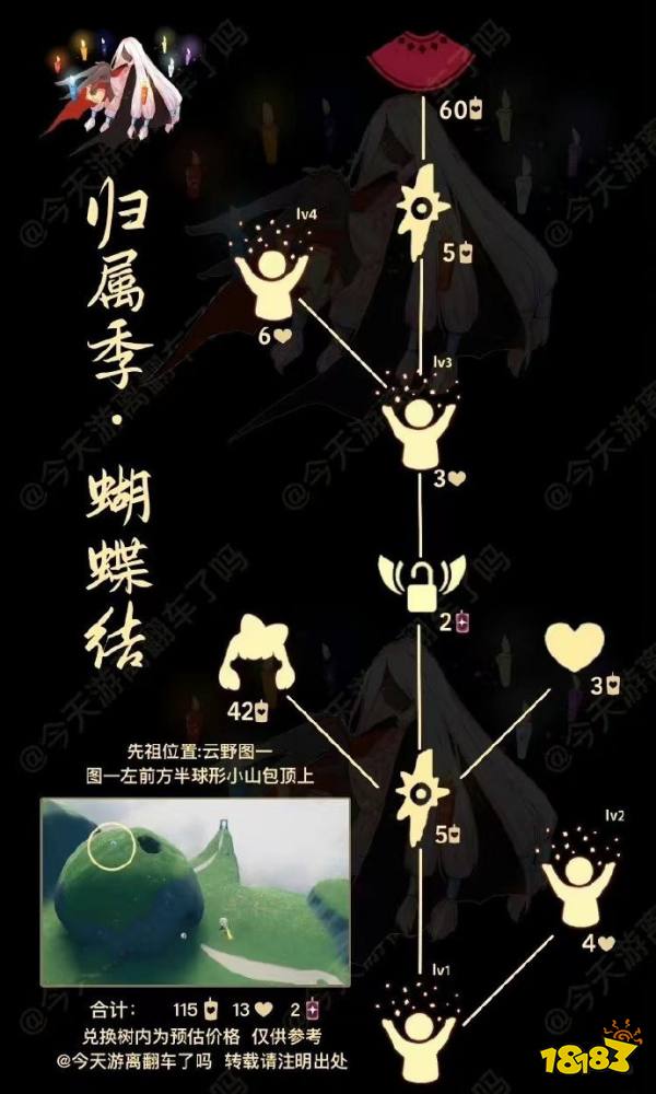 光遇1.11复刻先祖在哪2024 光遇1月11日复刻先祖兑换图