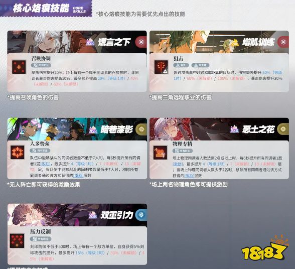 白荆回廊物理队阵容是什么 物理队阵容搭配思路