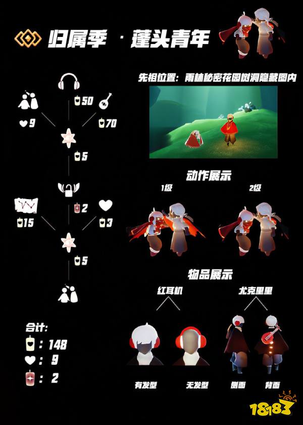 光遇2月15日复刻先祖兑换图 红耳机先祖兑换攻略