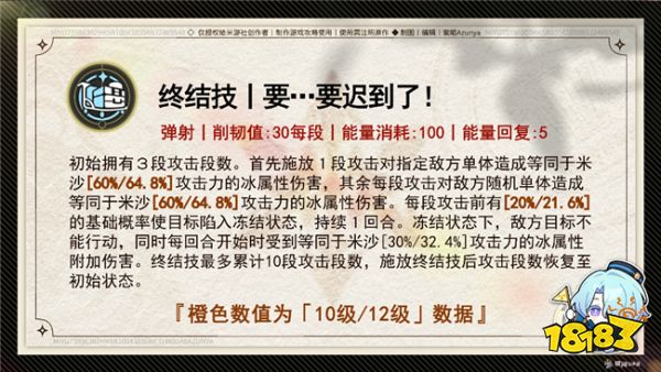 崩坏星穹铁道米沙行迹介绍 米沙行迹技能要怎么升级