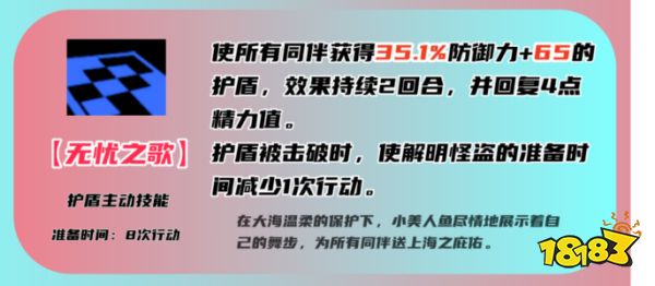 女神异闻录夜幕魅影佐原海歹技能介绍 P5X佐原海歹技能强度