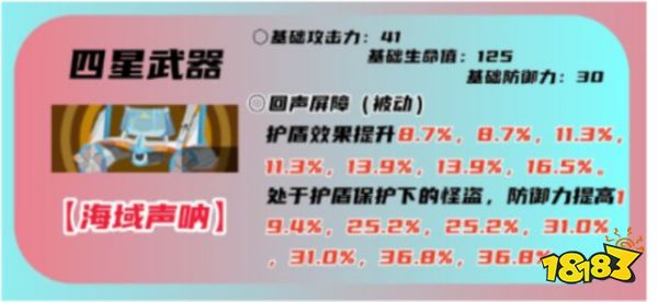 女神异闻录夜幕魅影佐原海夕武器选什么 PX5佐原海夕武器推荐