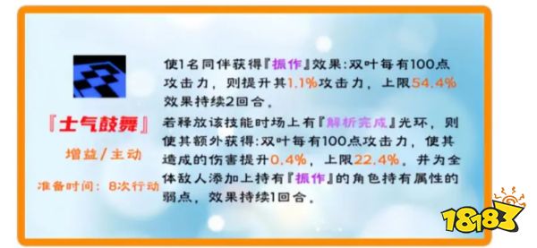 女神异闻录夜幕魅影佐仓双叶技能怎么样 P5X佐仓双叶技能介绍
