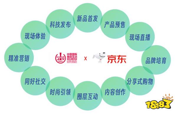 ChinaJoy 携手京东达成深度战略合作,共同打造 2024“ChinaJoy X 京东 3C数码直播购物节”!