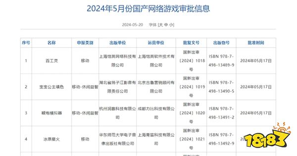 游戏新视界:黑悟空神话全球瞩目誓要为国产游戏争光!高开低走的鸣潮妄想打败原神?