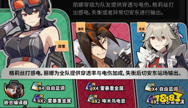 绝区零格莉丝最强阵容怎么组 格莉丝配队方案推荐