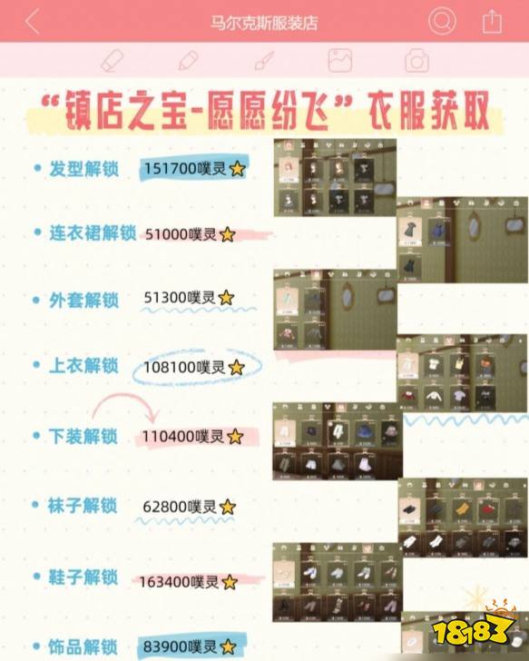 无限暖暖镇店之宝要多少钱 镇店之宝愿愿纷飞服饰价格一览