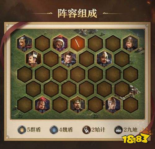 三国志战略版三国演弈群盾怎么玩 三国志战略版三国演弈群盾体系阵容推荐