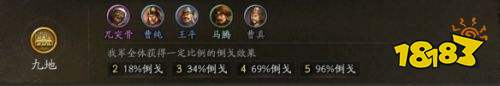 三国志战略版三国演弈群盾怎么玩 三国志战略版三国演弈群盾体系阵容推荐