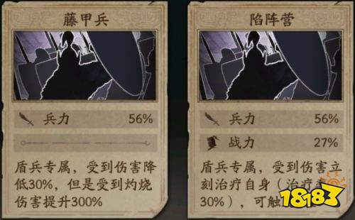 三国志战略版三国演弈群盾怎么玩 三国志战略版三国演弈群盾体系阵容推荐