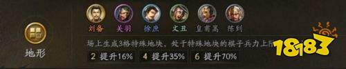三国志战略版三国演弈张飞蜀枪怎么玩 三国演弈张飞蜀枪阵容推荐