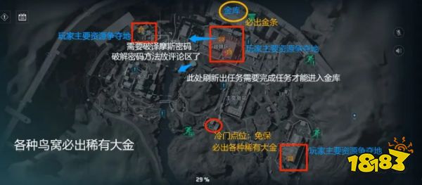 三角洲行动新赛季新手摸金攻略教程 三角洲行动新手摸金必备指南