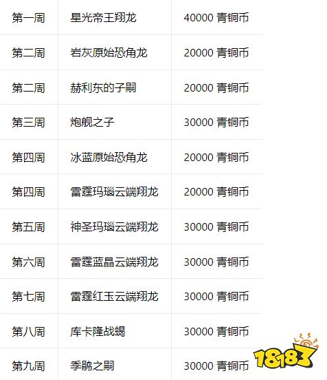 魔兽世界20周年庆坐骑活动入口 国服20周年坐骑领取地址分享