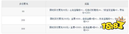 《梦回白玉京(1折免费版)》限时福利周(自动发放)