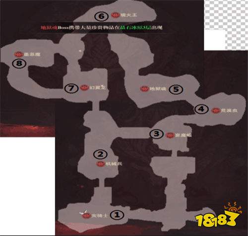 黎明召唤0.05手游BOSS收益最大化全攻略：冰封值/秘宝值/魔能值高效利用指南