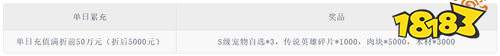 我带领佣兵团征服了魔王！却差点败给队长的一锅“仰望星空派”？！
