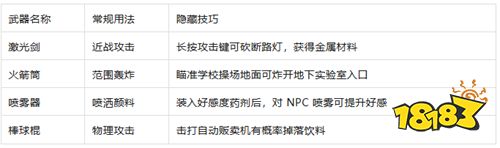 樱花校园模拟器官方正版2026