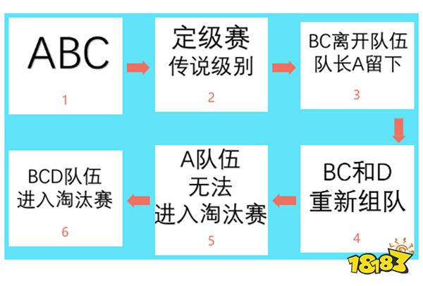 热血传奇176怀旧版安卓下载