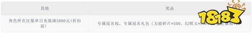 仙剑奇侠传五1折送1500版