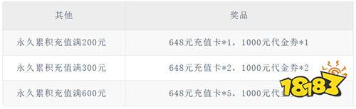 寻龙英雄0.1折免费版