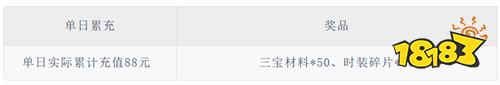 全能斗士水轮冰雪单职业版