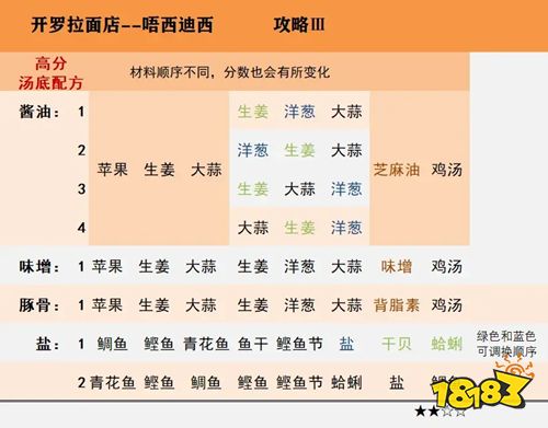 开罗游戏世界正式版