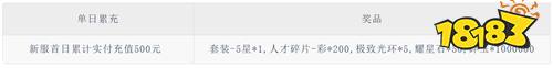 锦绣商铺0.1折云锦织梦版