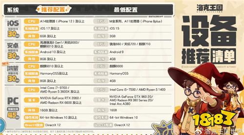 腾讯《洛克王国:世界》游戏今日上线,全平台数据互通