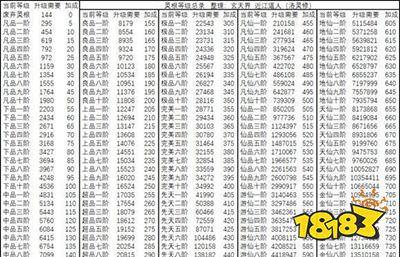 想不想修真