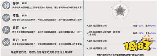 时隙之旅游戏新手开荒必备指南!白嫖新手福利组建超强阵容!
