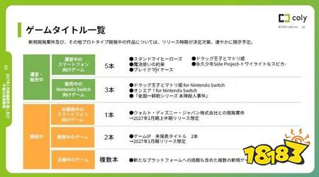 迪士尼全新手机游戏《Disney Sparklink Stars》曝光 由《魔法使的约定》《募恋英雄》开发商coly发行