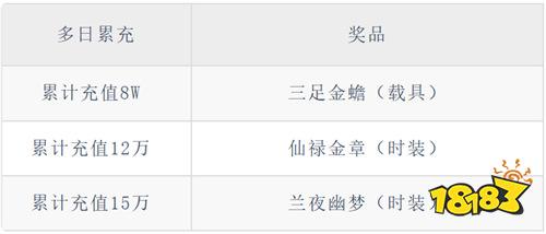 化身修仙爽文男主！《踏风行》御灵共战，执掌三界睥睨众生！