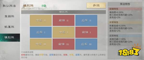三国:天下归心共存阵容搭配攻略