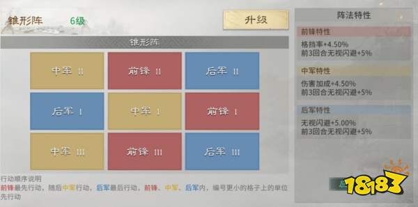 三国:天下归心共存阵容搭配攻略