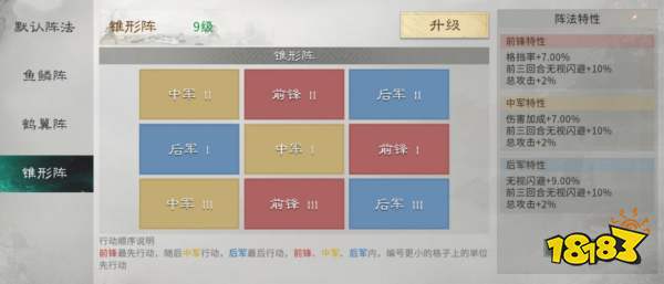 三国:天下归心张角主动队搭配攻略