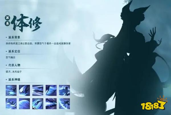 《凡人修仙传：人界篇》选修方向推荐