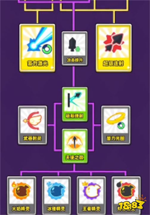 《弓箭传说2》速通技巧指南