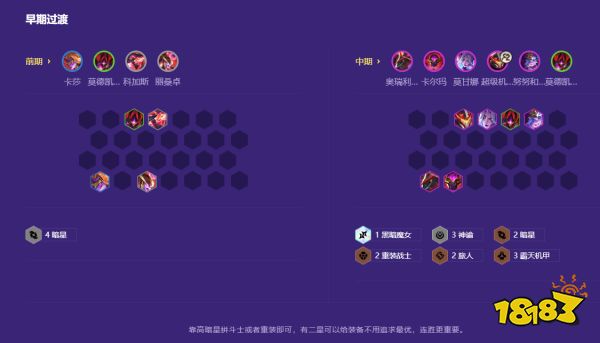 金铲铲之战暗星阵容前期如何过渡 金铲铲之战暗星阵容运营思路