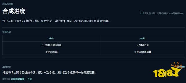 王者万象棋合成进度怎么算 王者万象棋合成进度详解