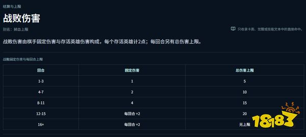 王者万象棋战败伤害怎么算 王者万象棋战败伤害详解