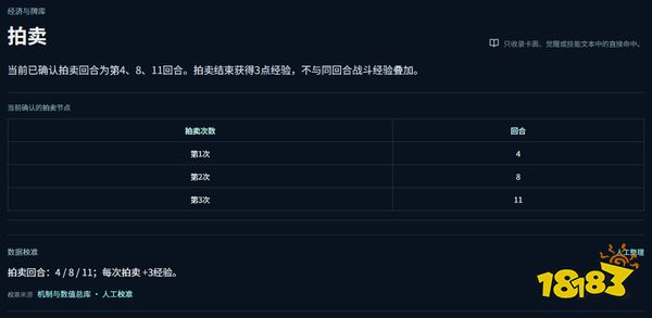王者万象棋拍卖怎么触发 王者万象棋拍卖详解