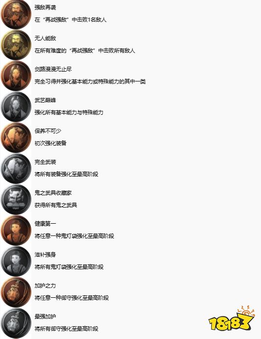 游侠网4